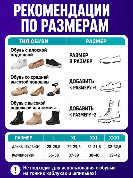 Дождевики для обуви многоразовые от дождя синие, синий, фото 7