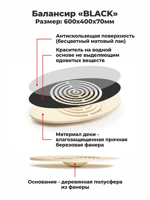 АзбукаДекор Балансборд деревянный детский тренажер балансир для фитнеса, вариант, фото 3
