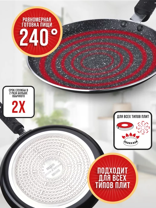 Сковорода блинная, блинница антипригарная для всех плит 24см - фото 4