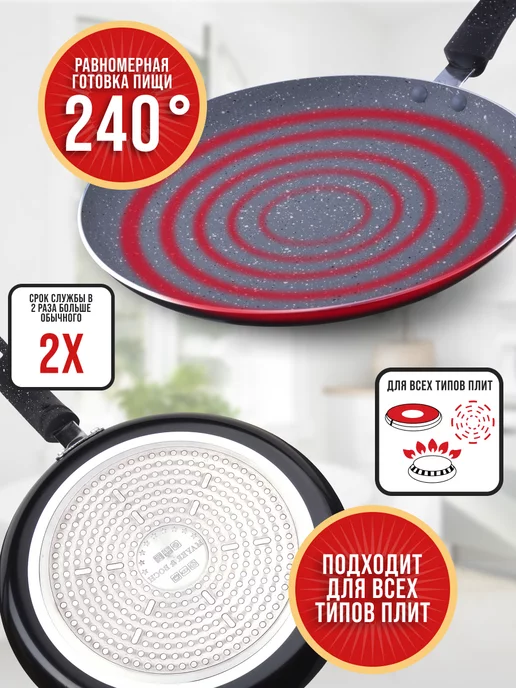 Сковорода блинная, блинница антипригарная для всех плит 24см - фото 5