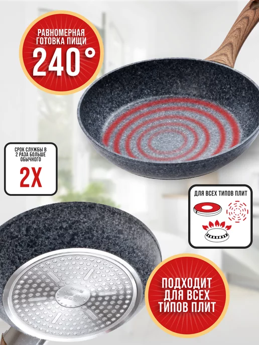 Сковорода с антипригарным покрытием 26см - фото 4