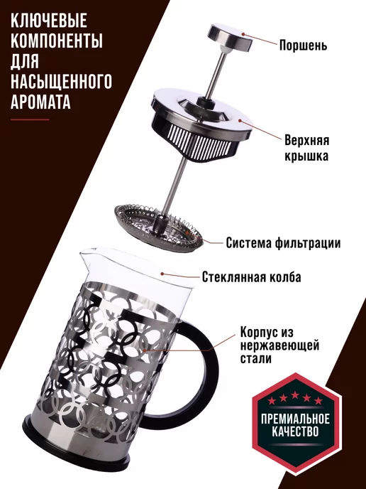 Френч пресс заварочный стеклянный - фото 6