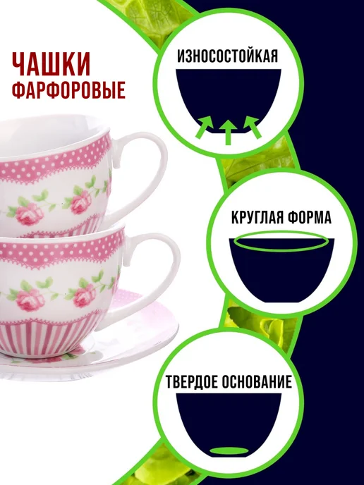 Чайный сервиз на 6 персон 220 мл - фото 3