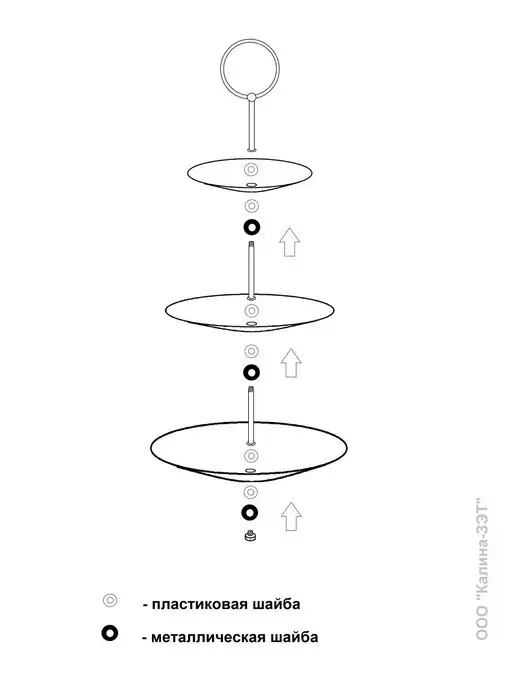 Фруктовница Конфетница сервировочная 3 яруса - фото 5