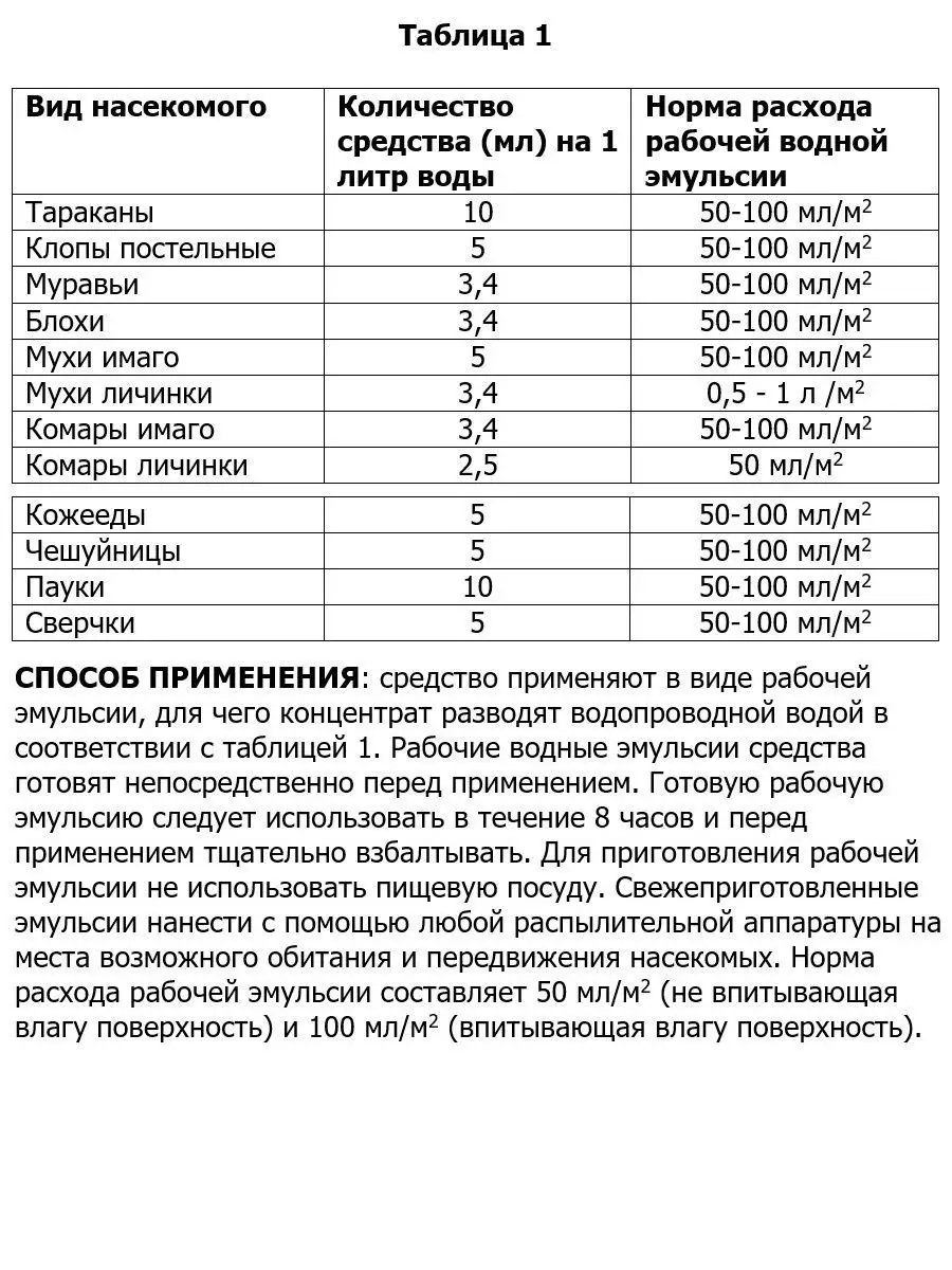 Циклоп средство от клопов, тараканов, блох, муравьев, 50 мл НасекомыхNet  13991257 купить в интернет-магазине Wildberries