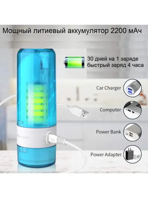 Nebulife Ирригатор 06 pro,5 насадок, 200 мл, автономн. 30 д, 200 мл, фото 5