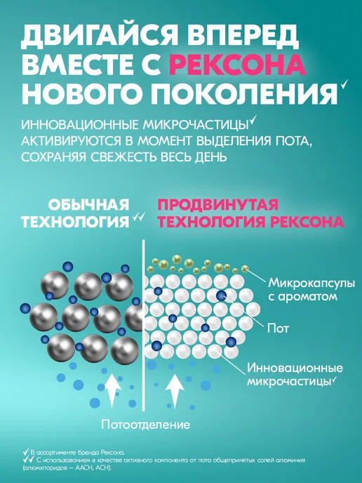 РЕКСОНА Дезодорант женский спрей Активный контроль, 150 мл, фото 4