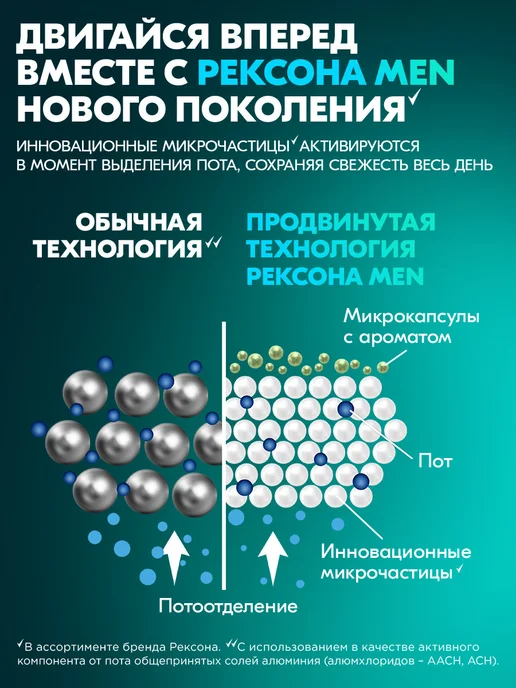 РЕКСОНА Дезодорант мужской спрей Свежесть душа 150 мл, 150 мл, фото 6
