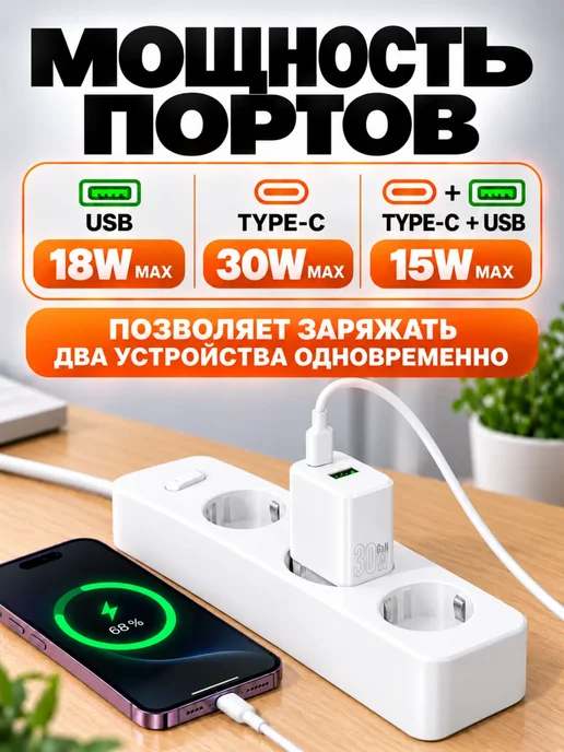 Borofone Зарядное устройство для телефона. Блок 30W+18W GaN, 30 Вт, 18 Вт, фото 2