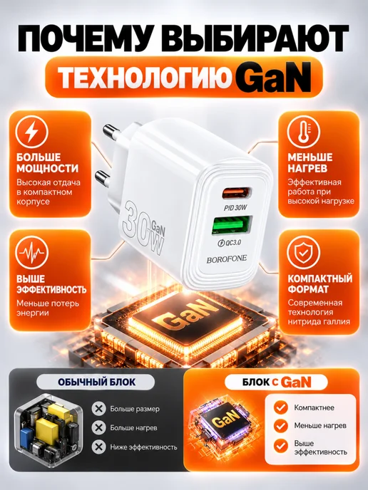 Borofone Зарядное устройство для телефона. Блок 30W+18W GaN, 30 Вт, 18 Вт, фото 4