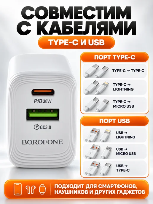 Borofone Зарядное устройство для телефона. Блок 30W+18W GaN, 30 Вт, 18 Вт, фото 5
