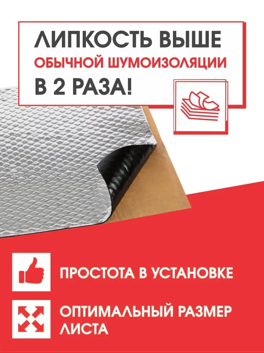 Шумоизоляция Автомобиля 2 мм 0.95 кв.м Noico 14034283 купить в  интернет-магазине Wildberries