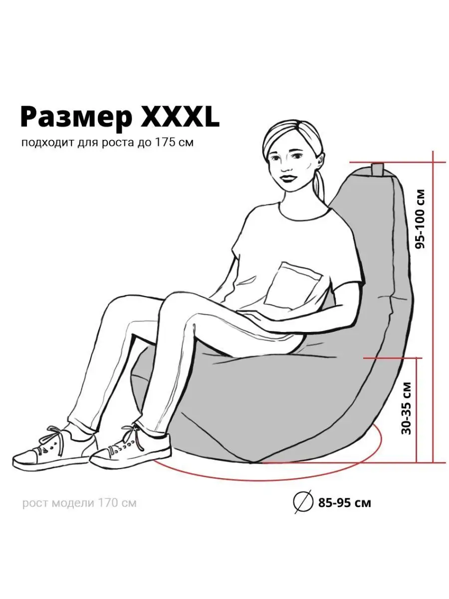 Размеры одежды — таблицы соответствия размеров вида S, M, L, XL, XXL и XXXL, принятым у нас