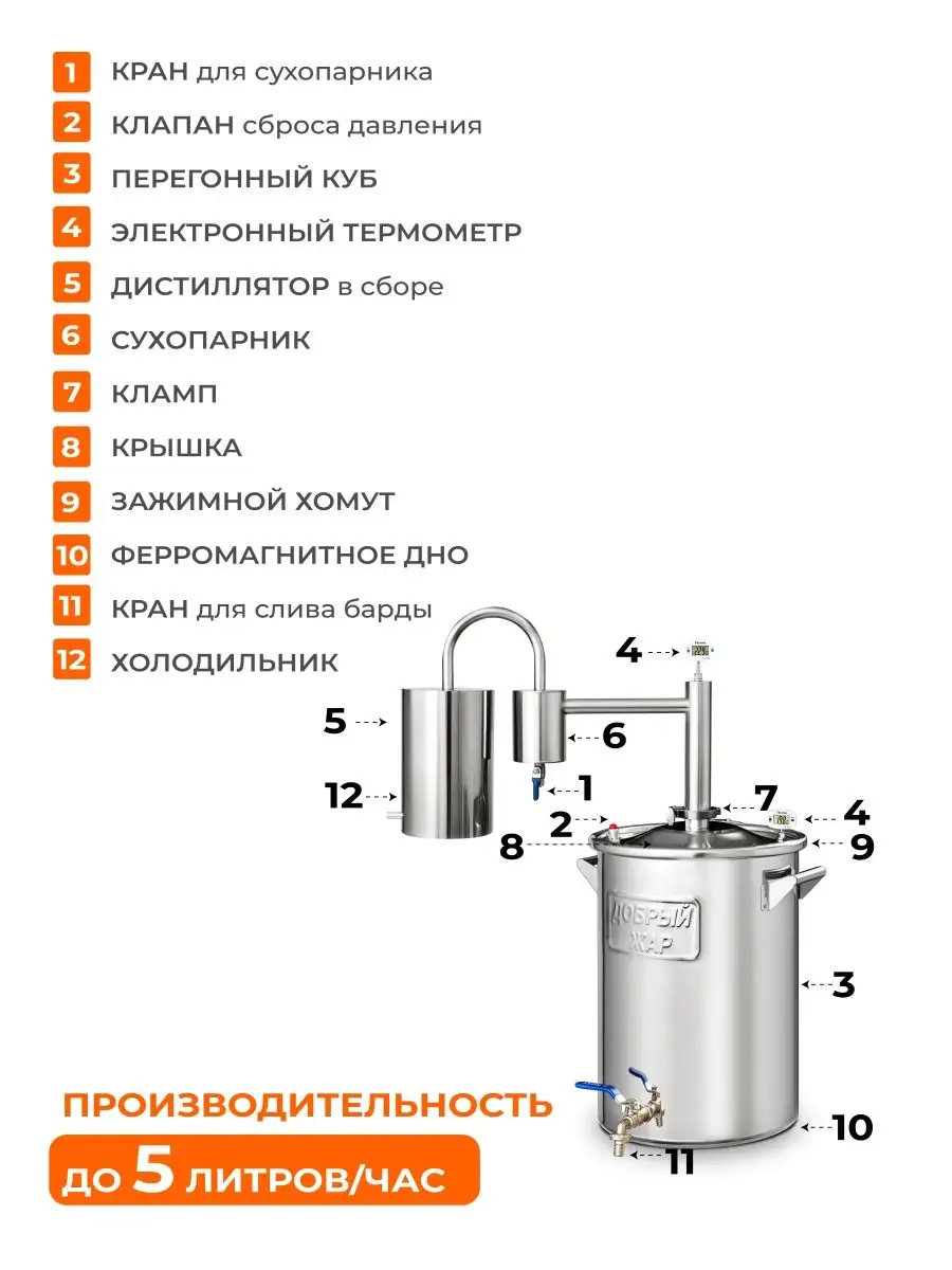 Самогонный аппарат Домашний, 30 литров Добрый жар 14040319 купить в  интернет-магазине Wildberries