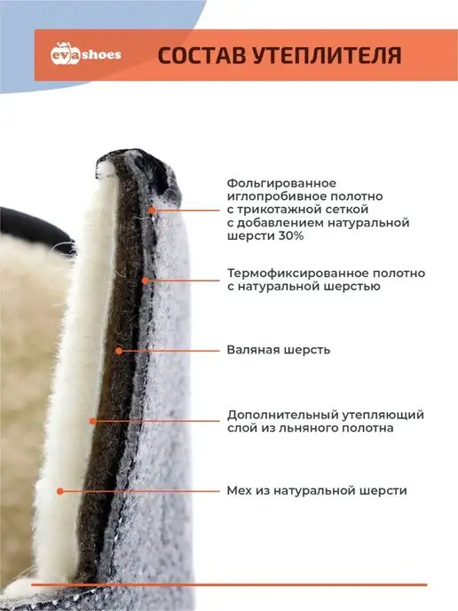EVASHOES Сапоги резиновые зимние с утеплителем, зеленый, фото 2