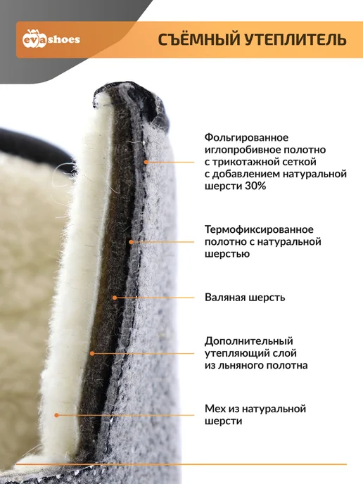 EVASHOES Сапоги резиновые зимние с утеплителем, зеленый, фото 7