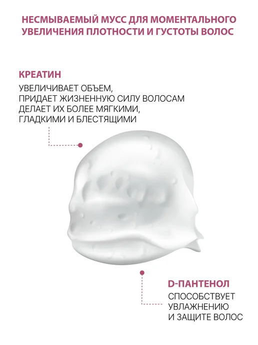Ollin Professional Мусс для волос Ollin BioNika плотность 250 мл, 250 мл, фото 2