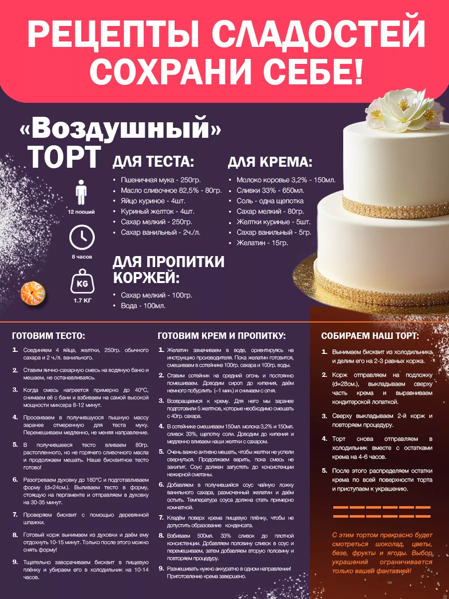 Подложка для торта подставка кондитерская набор на стол 24см ERPELFIT  14076759 купить за 390 ₽ в интернет-магазине Wildberries