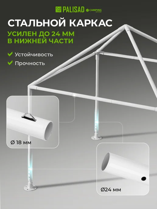 PALISAD Шатер садовый с москитной сеткой беседка 2.5х2.5 м, 69520, 2.5x2.5 м, 2,5 м, фото 4