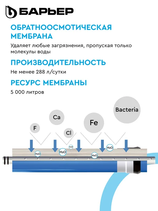 БАРЬЕР Фильтр обратного осмоса под мойку Профи Осмо 100, вариант, фото 4