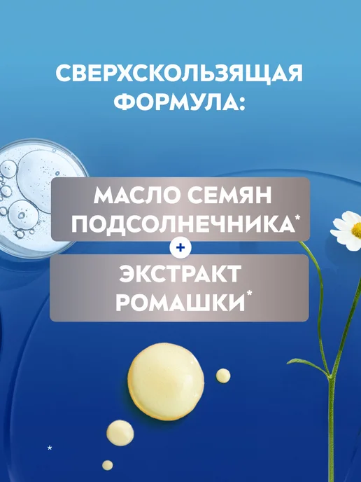 NIVEA Гель для бритья Сверхскольжение, 200 мл, 200 мл, фото 3