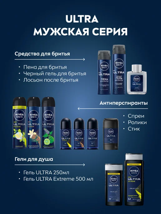 NIVEA Пена для бритья ULTRA с активным углем, 200 мл, 200 мл, фото 8