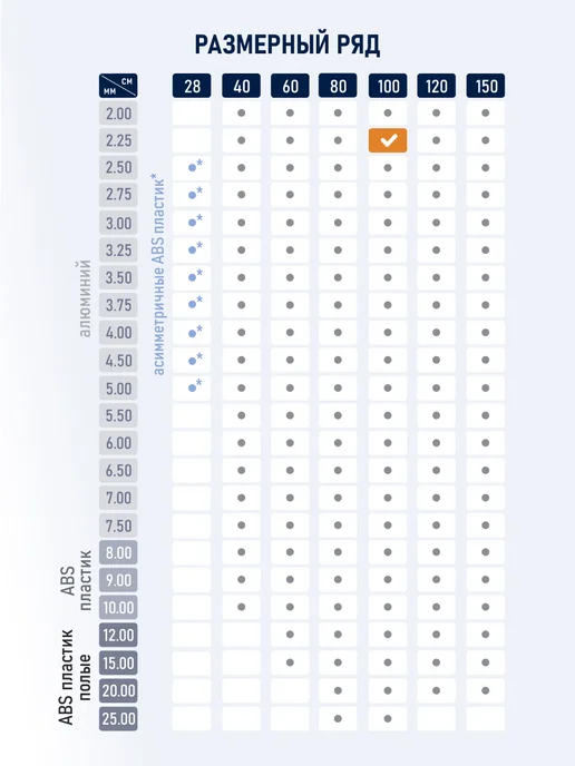 Pony Спицы для вязания круговые 2,25мм 100см, серый, фото 3