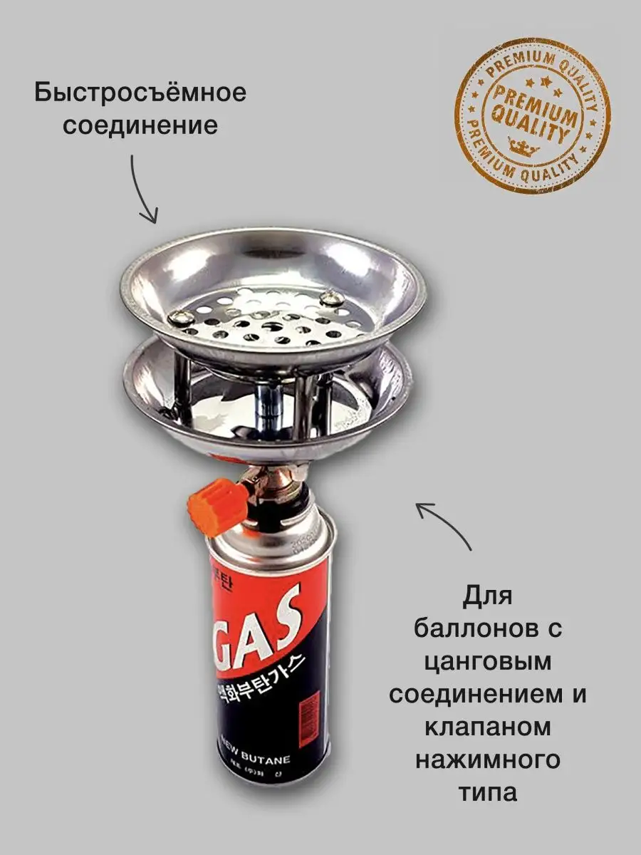 Газовая плитка насадка для розжига углей горелка, для похода Imperial  Hookah 14112133 купить в интернет-магазине Wildberries