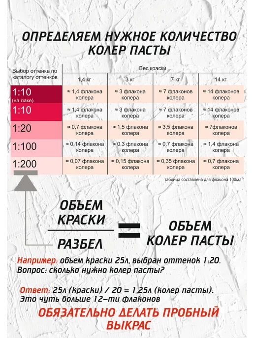 SAFORA Колер для краски ярко-розовый, колеровочная паста, розовый, фото 4