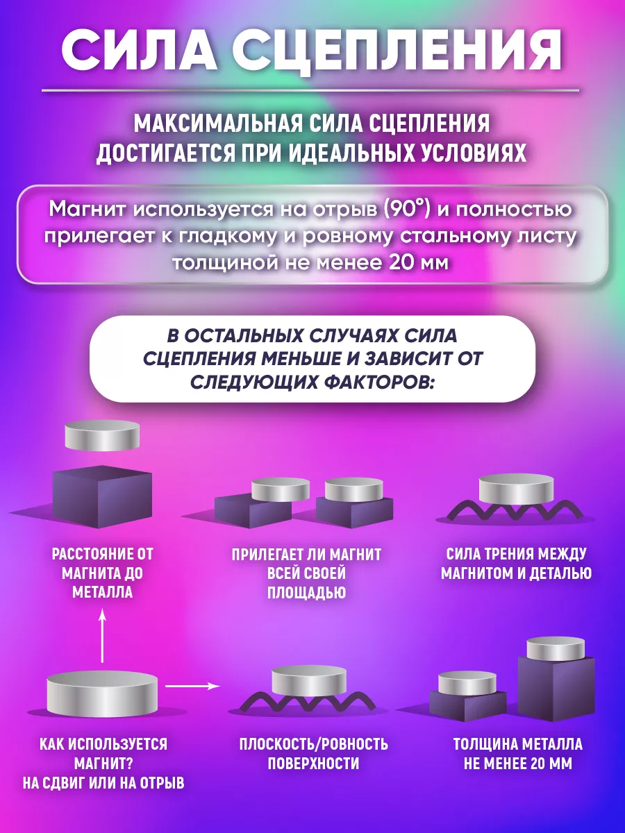 Неодимовый магнит 40х20 мм (N52) бытовой, мощный Magnet LTD 14118245 купить  за 580 ₽ в интернет-магазине Wildberries