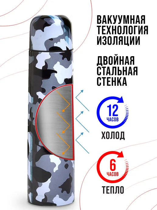 Термос 1 л - фото 2