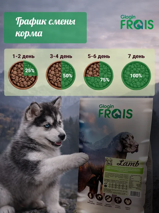 Сухой корм FRAIS для собак, щенки, ягненок, 15 кг, фото 8