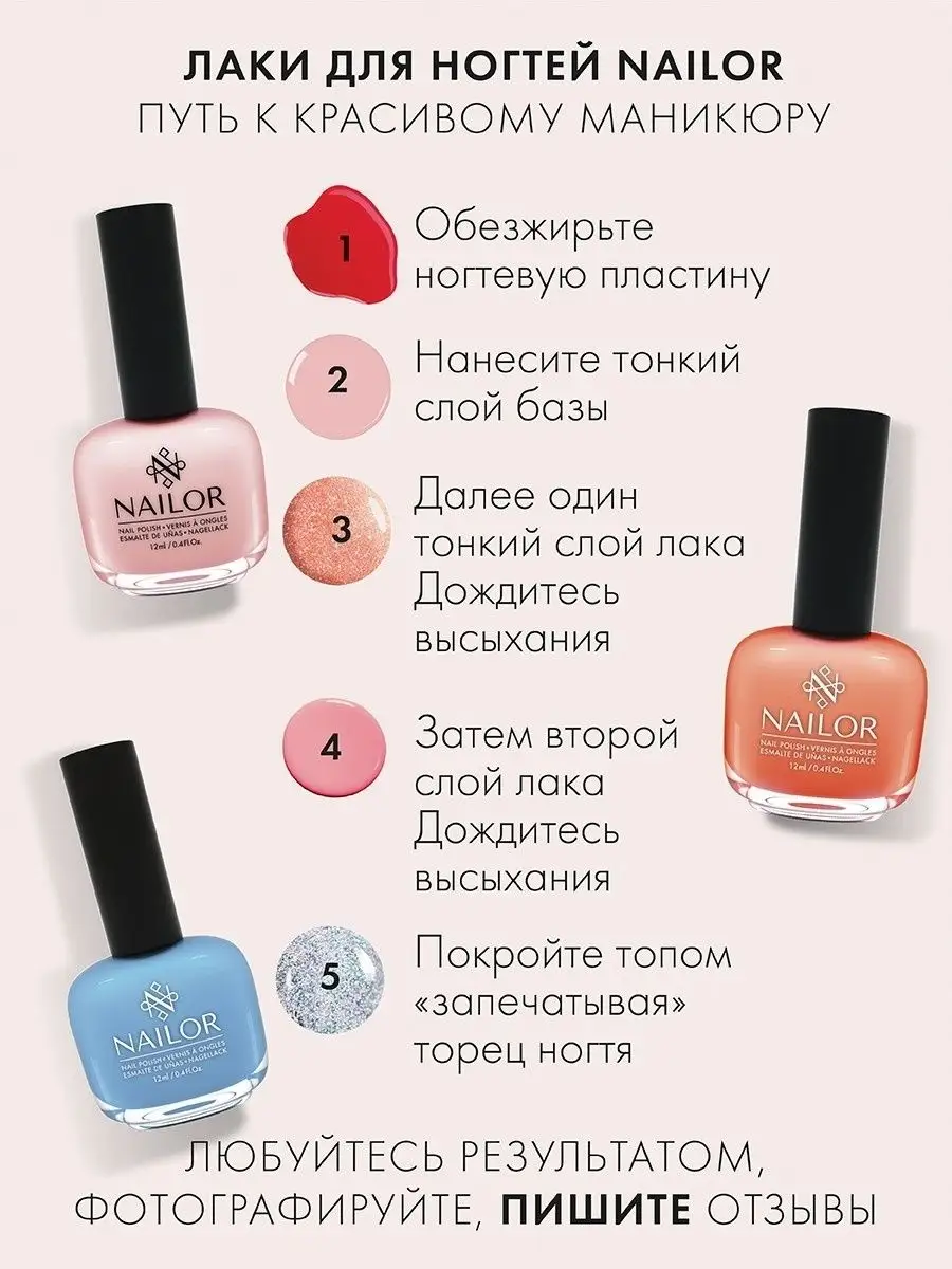 Белый лак для ногтей Микеланджело, 12 мл Nailor 14128417 купить за 535 ₽ в  интернет-магазине Wildberries