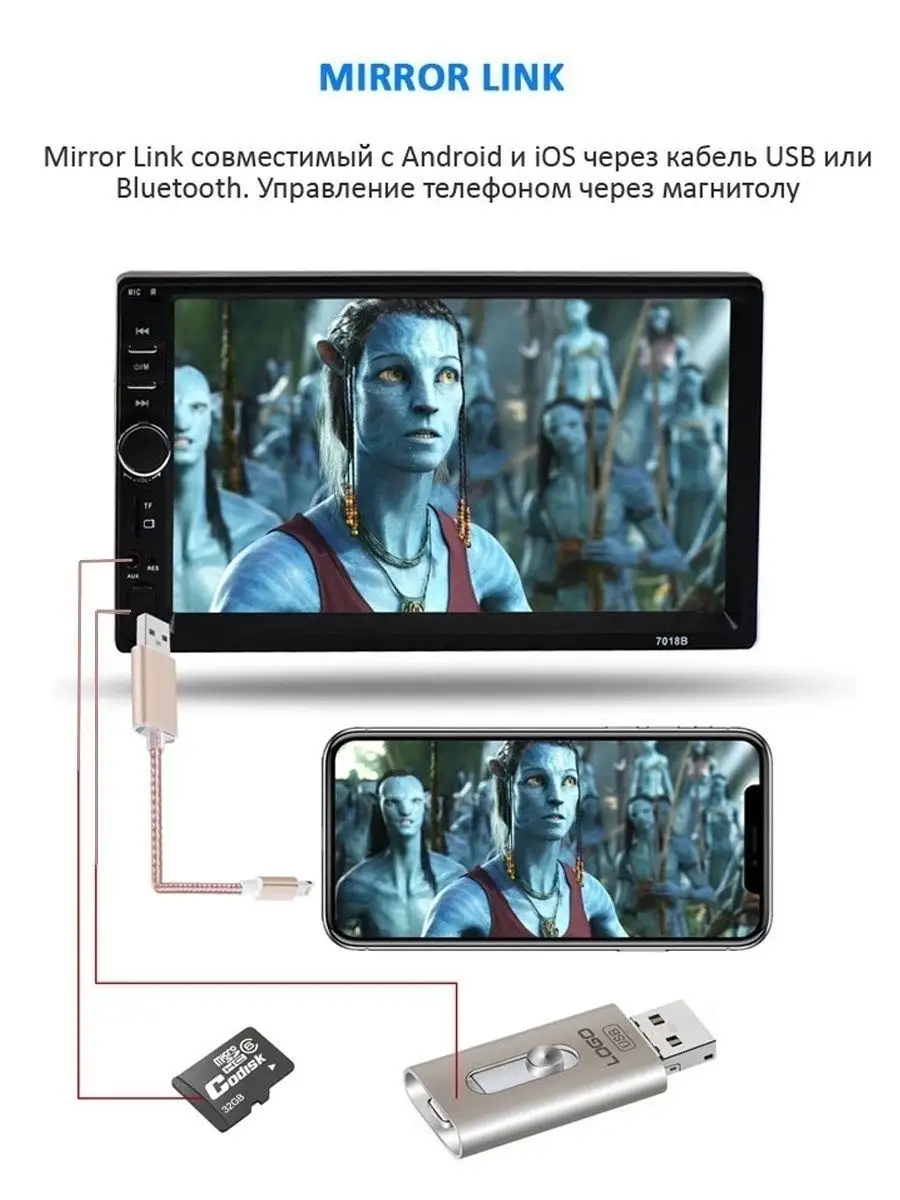 Автомагнитола 2din с Bluetooth и USB, сенсорным экраном 7