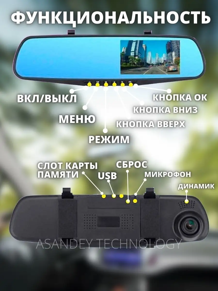 Видеорегистратор зеркало с камерой заднего вида ASANDEY TECHNOLOGY 14149129  купить в интернет-магазине Wildberries