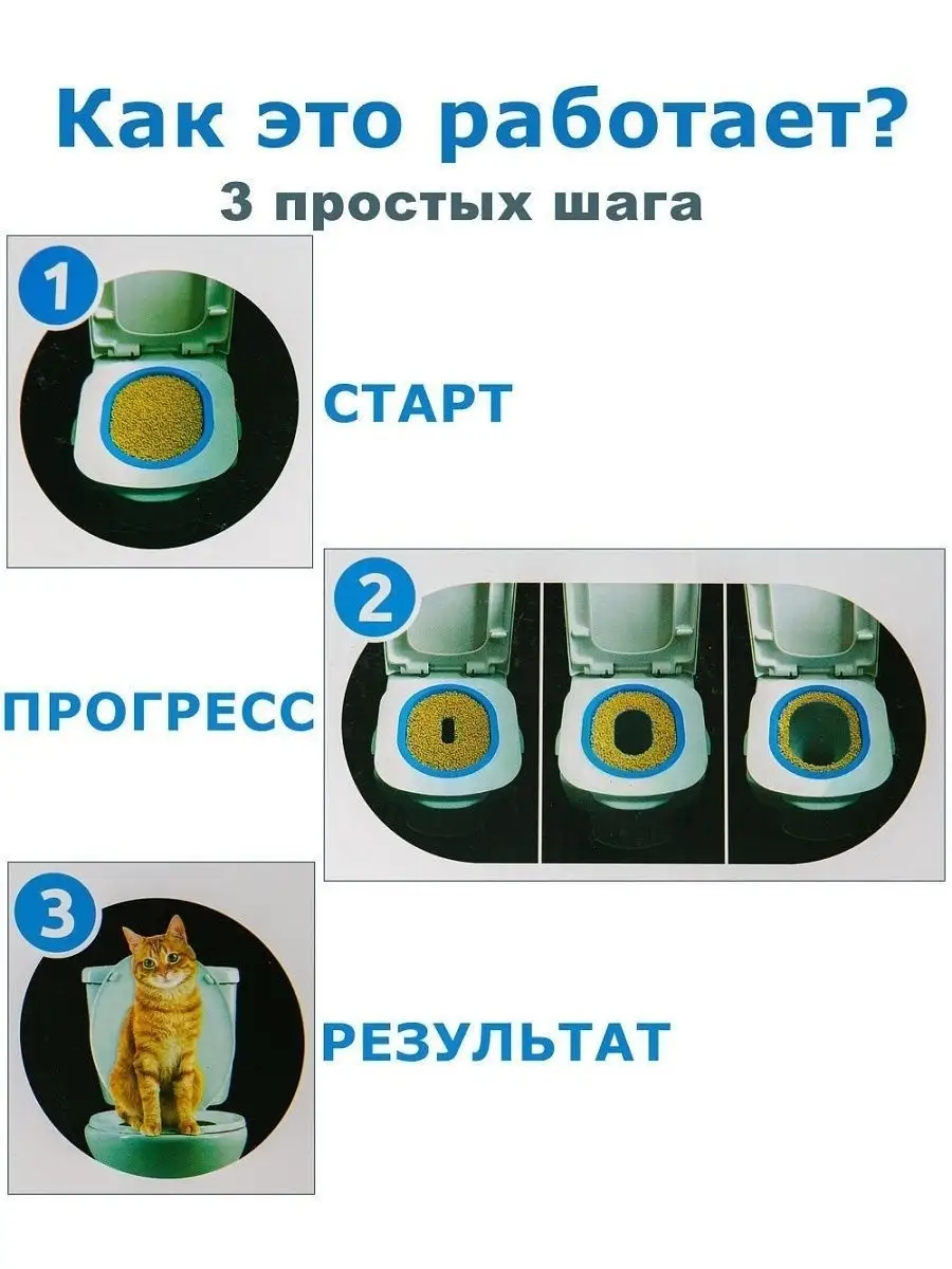 Calaméo - Сборник нормативного и программного сопровождения по учебному предмету «Технология»