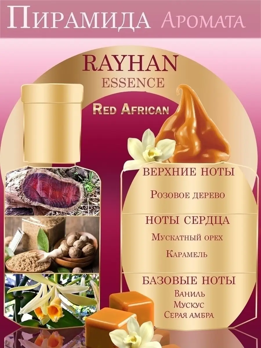 Масляные духи Red African, Рэд Африкан Rayhan 14152603 купить за 392 ₽ в  интернет-магазине Wildberries