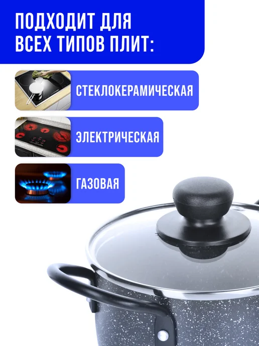 Кастрюля антипригарная с крышкой 1 л - фото 5