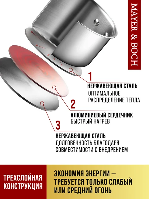 Кастрюли набор с крышкой нержавейка с толстым дном 6 шт - фото 7