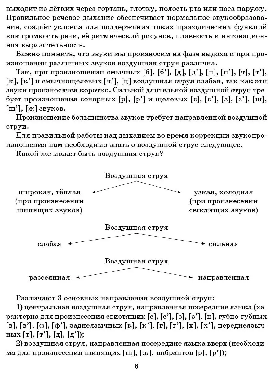 Дыхание и речь ИД ЛИТЕРА 14194587 купить в интернет-магазине Wildberries