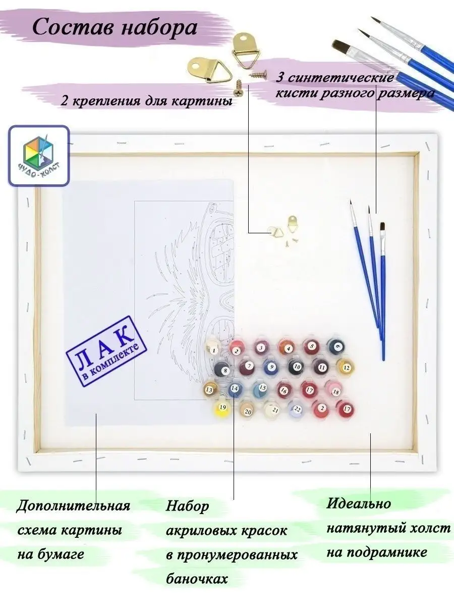 Картина по номерам Человек-паук Чудо-холст 14202477 купить в  интернет-магазине Wildberries