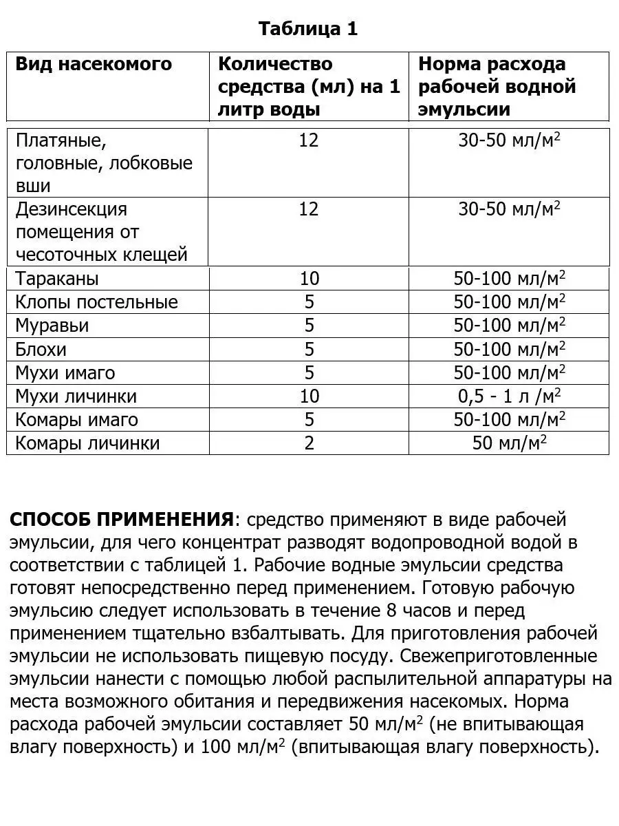 ТОП препаратов для улучшения памяти и работы мозга