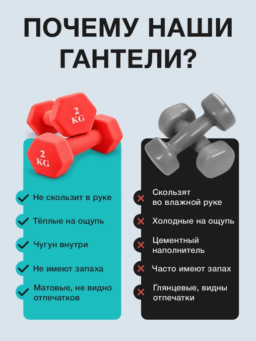 URM Гантели неопреновые для фитнеса, 0.5 кг, фиолетовые, 2 шт, 2 кг, 2 шт, фото 6