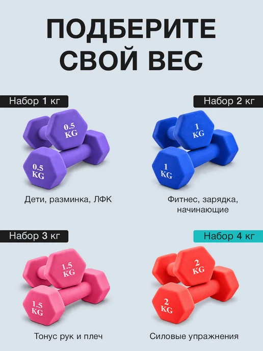 URM Гантели неопреновые для фитнеса, 0.5 кг, фиолетовые, 2 шт, 2 кг, 2 шт, фото 7