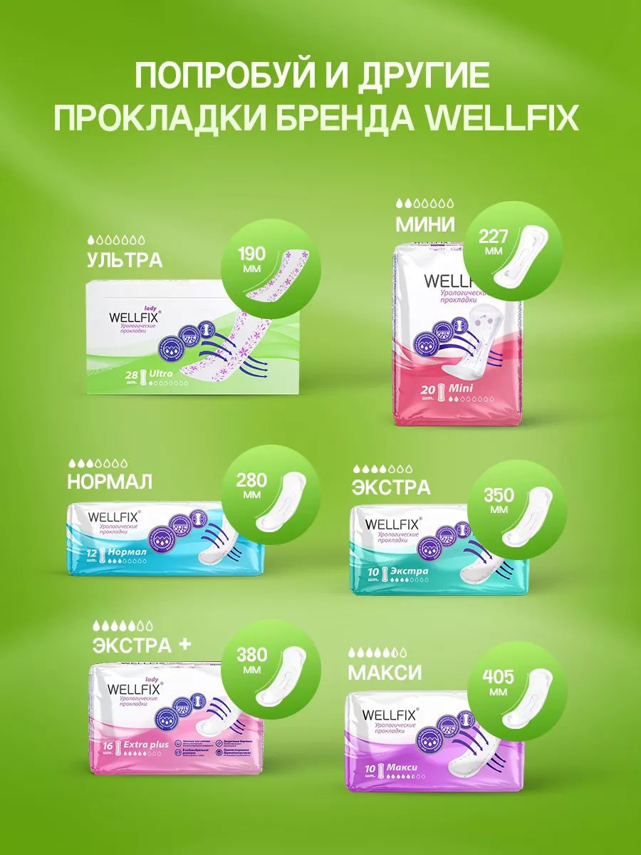 Прокладки урологические Ultra 28 штук, при недержании мочи Wellfix 14254300  купить за 389 ₽ в интернет-магазине Wildberries