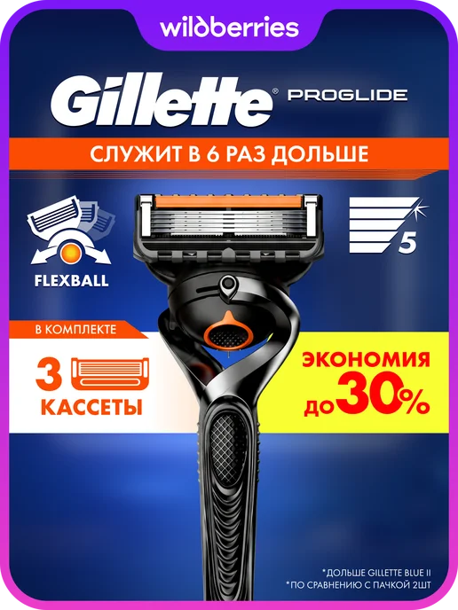 GILLETTE Бритва мужская Fusion 5, станок для бритья с 3 кассетами, синий
