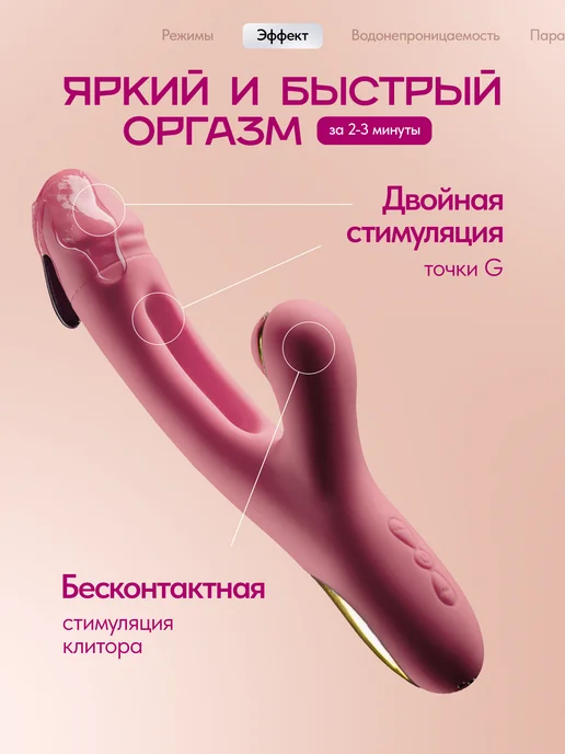 Lovega Вибратор кролик вакуумный 3в1 клиторальный, розовый, фото 3