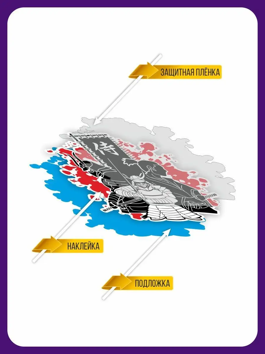 Японская наклейка на авто - Самурай Флаг Доспехи 20х19см Наклейки за  Копейки 14275179 купить за 319 ₽ в интернет-магазине Wildberries