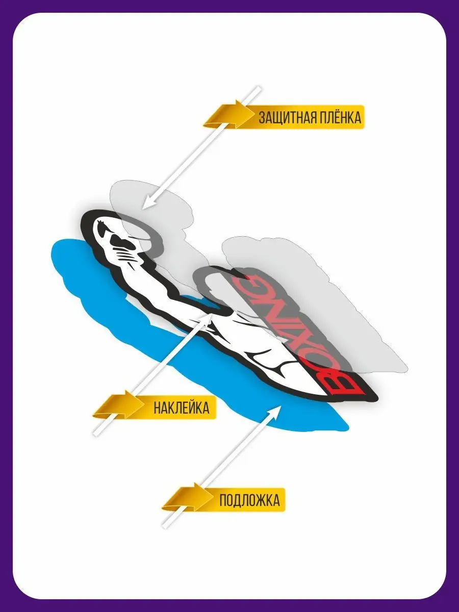 Наклейка на авто Boxing Бокс Наклейки за Копейки 14275184 купить за 267 ₽ в  интернет-магазине Wildberries