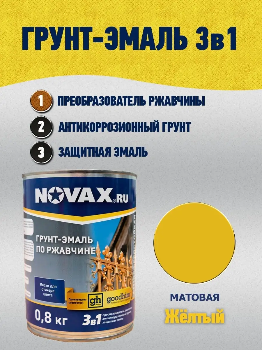 Грунт эмаль goodhim 3в1. Грунт эмаль goodhim 3в1